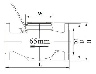 Multi Jet Water Meter Factory