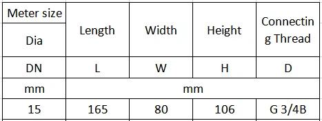 residential water meter factory